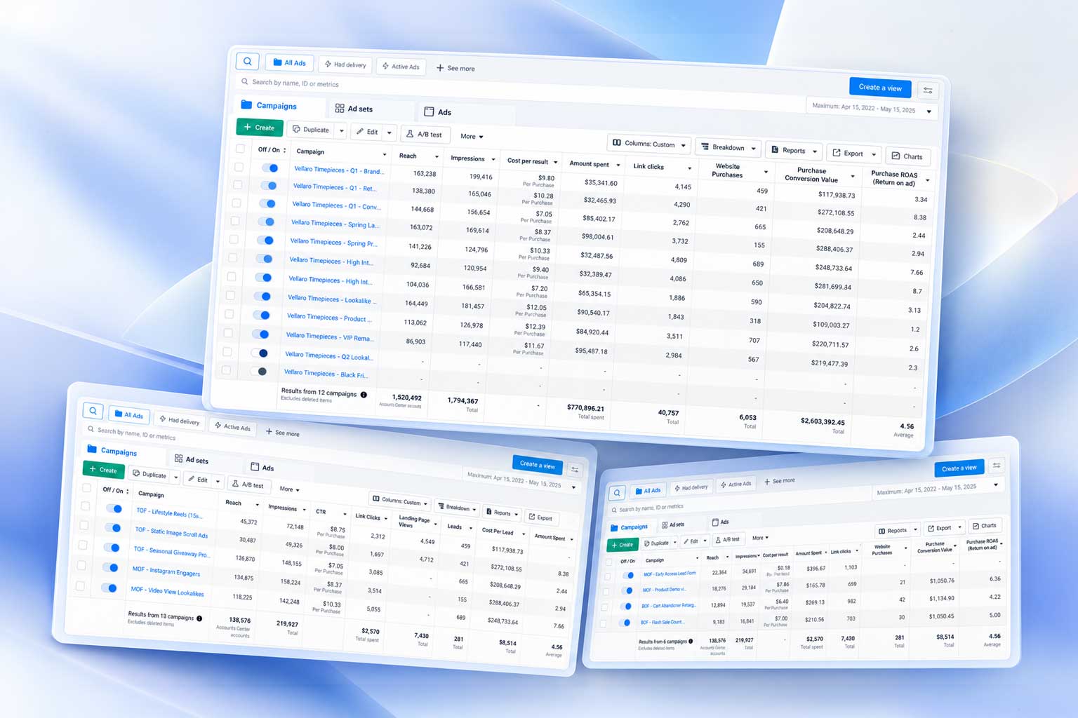 Marketing performance dashboard